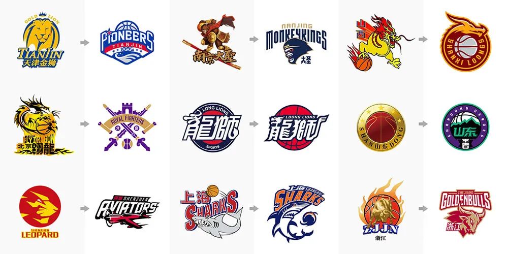 次重罚中 次重罚中